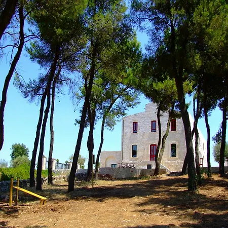 Apulia Victor Country